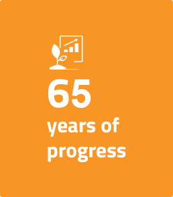 65years